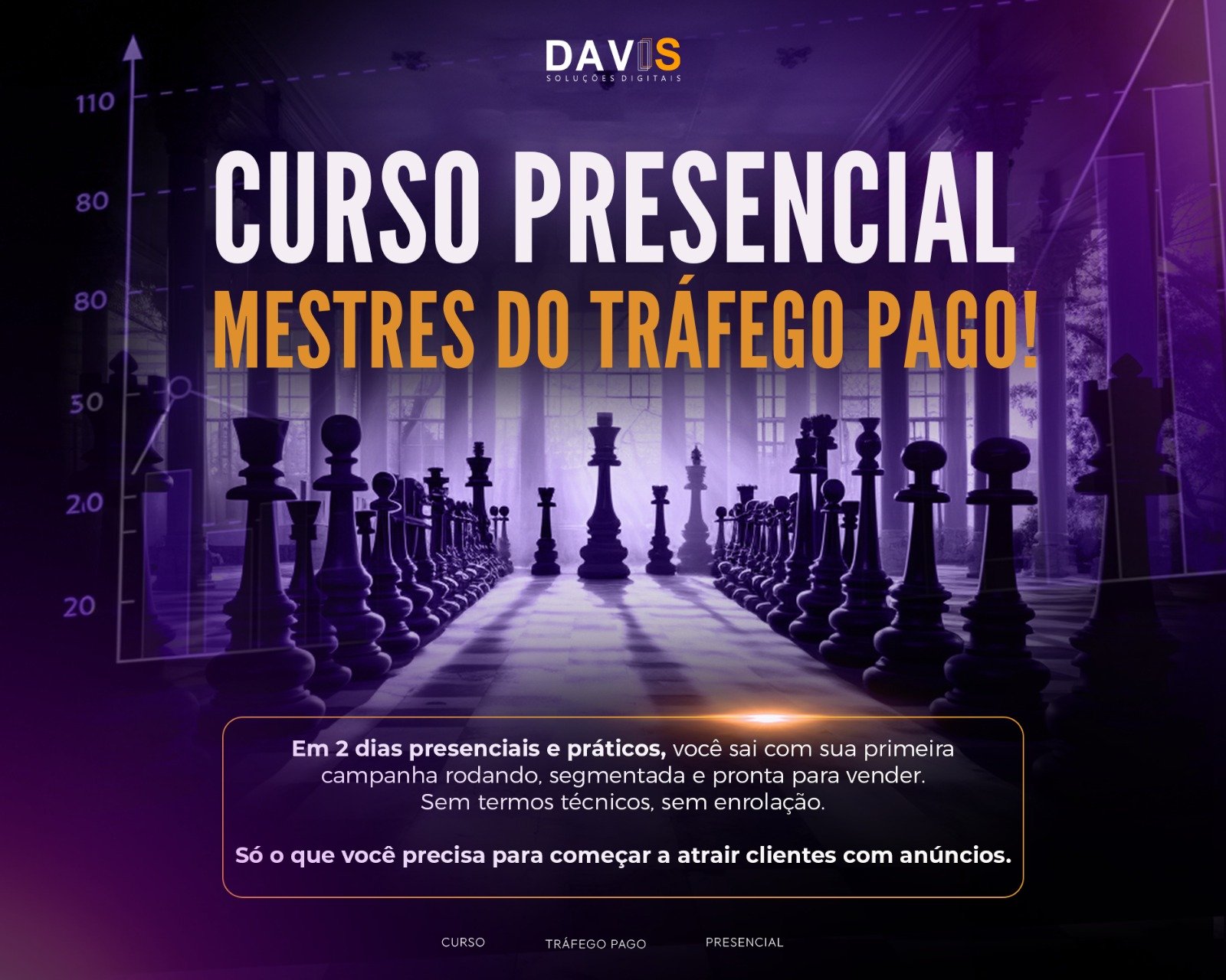 Curso de Tráfego Pago Presencial em Curitiba – Aprenda Meta Ads e Google Ads na Prática – ADS START – 20H